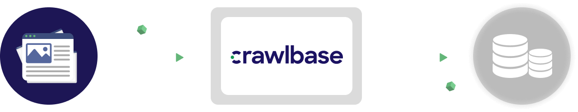 Start Crawlbase Services