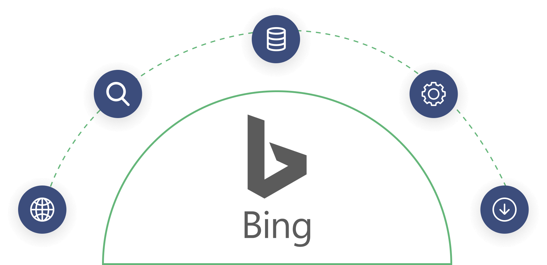 Bing Scraper Crawlbase Bing Scraper Crawlbase