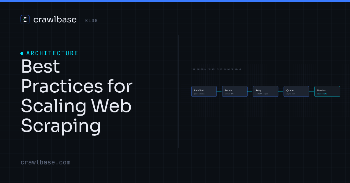 Best Practices for Scaling Web Scraping · Crawlbase Blog