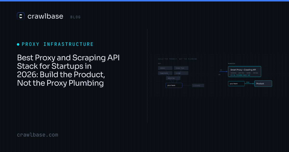Best Proxy and Scraping API for Startups · Crawlbase Blog