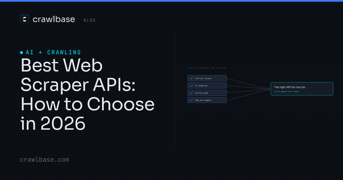 Best Web Scraper APIs · Crawlbase Blog