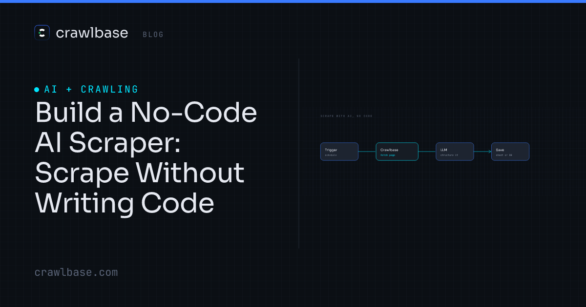 Build a No-Code AI Scraper · Crawlbase Blog