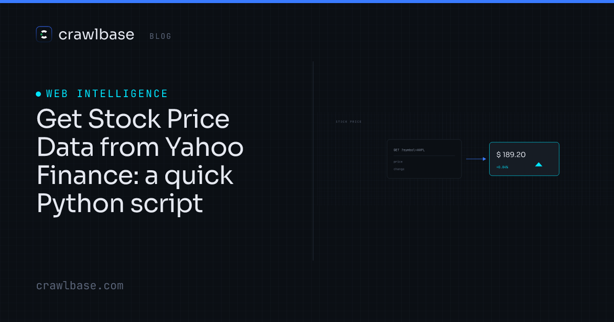 Get Stock Price Data from Yahoo Finance · Crawlbase Blog