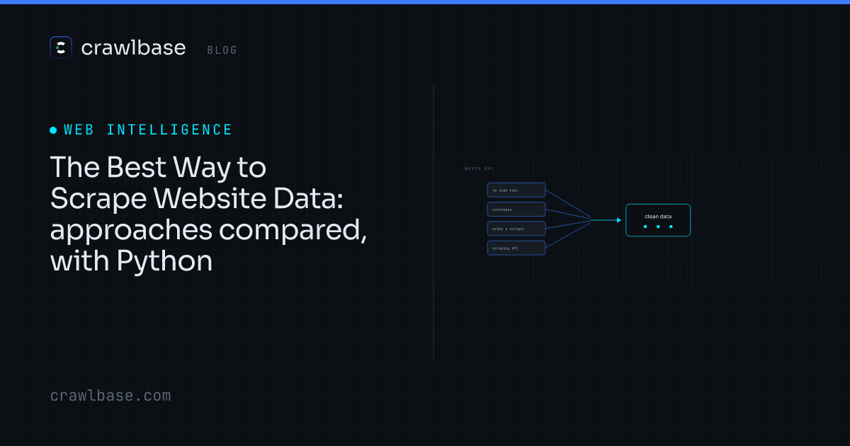 The Best Way to Scrape Website Data · Crawlbase Blog