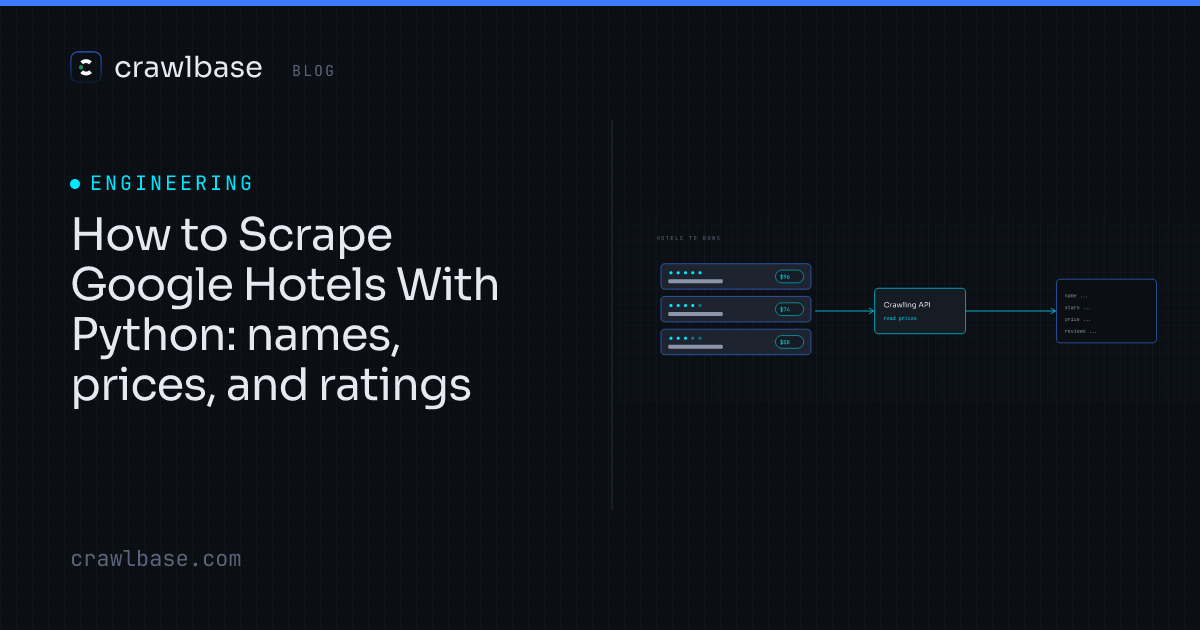 How to Scrape Google Hotels With Python · Crawlbase Blog