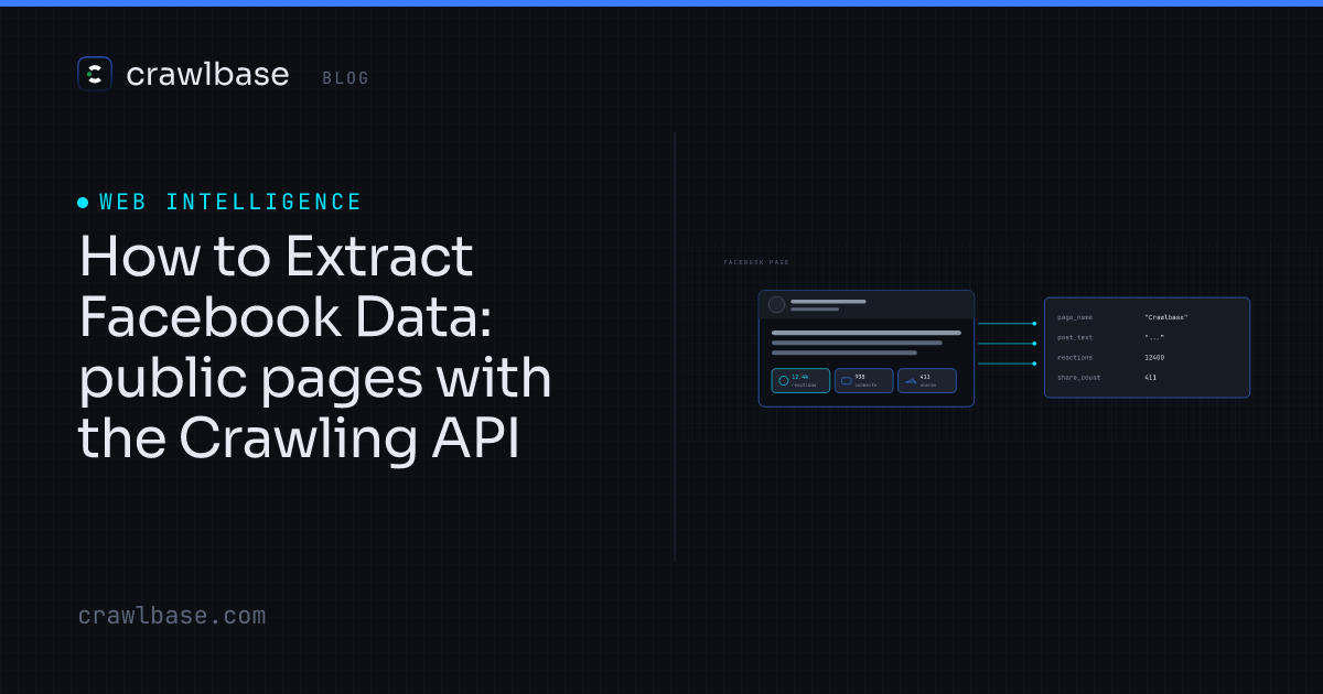 How to Extract Facebook Data · Crawlbase Blog
