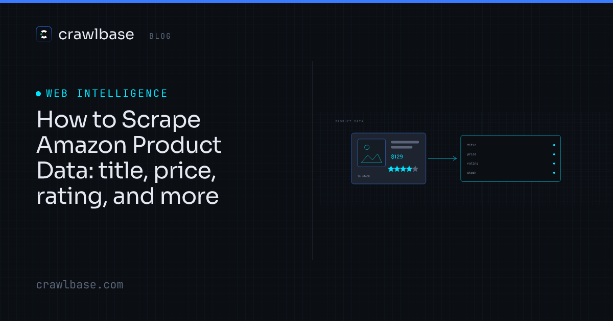 How to Scrape Amazon Product Data · Crawlbase Blog