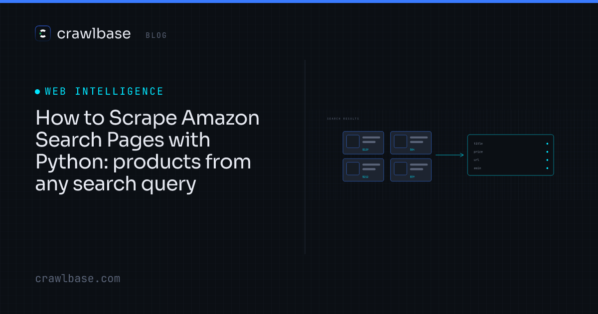 Scrape Amazon Search Pages with Python · Crawlbase Blog