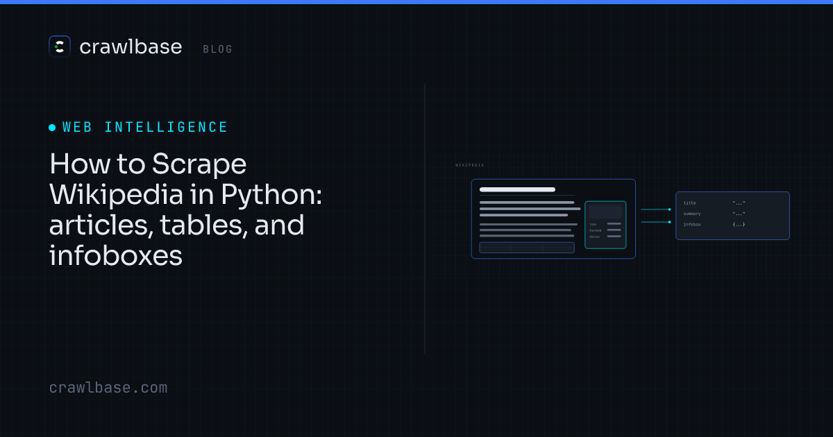 How to Scrape Wikipedia in Python · Crawlbase Blog