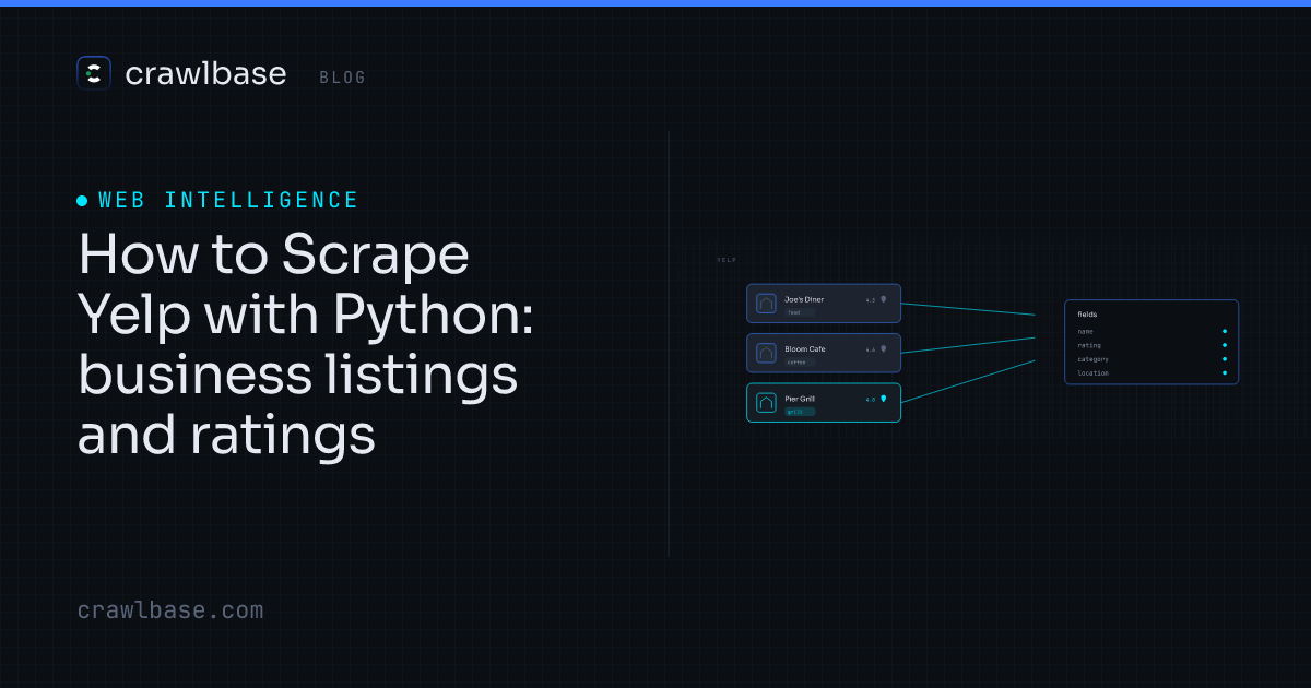 How to Scrape Yelp with Python · Crawlbase Blog