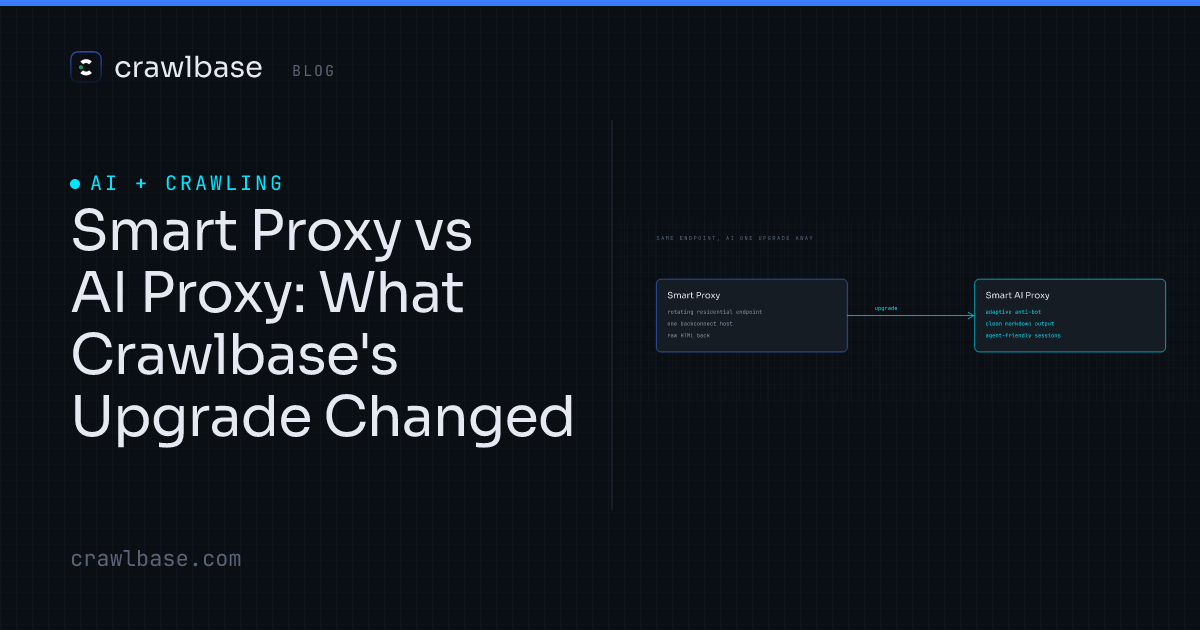 Smart AI Proxy: Standard Rotation vs the AI Layer · Crawlbase Blog
