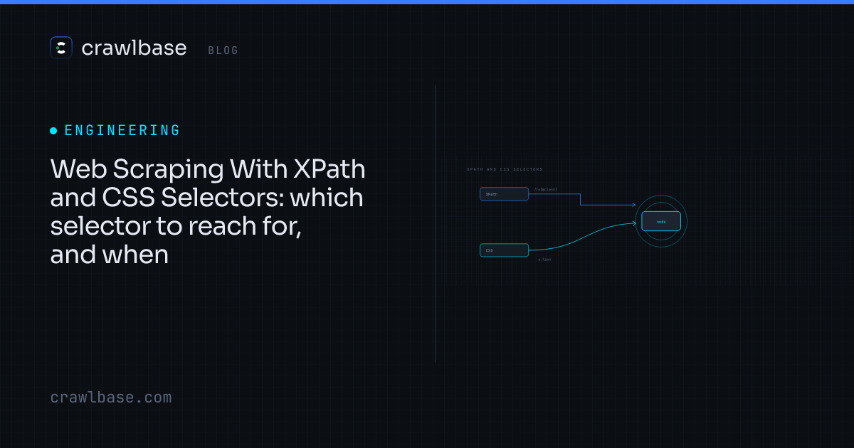 Web Scraping With XPath and CSS Selectors · Crawlbase Blog