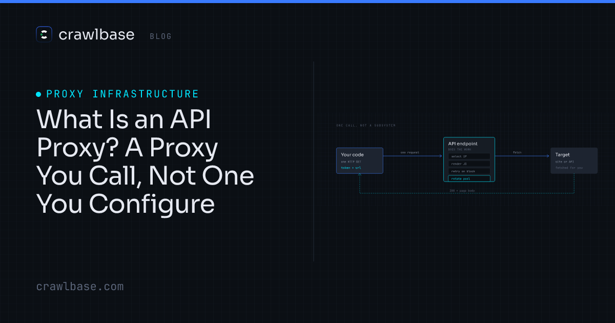 What Is an API Proxy? · Crawlbase Blog