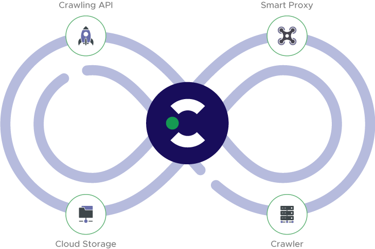 Start Crawlbase Services