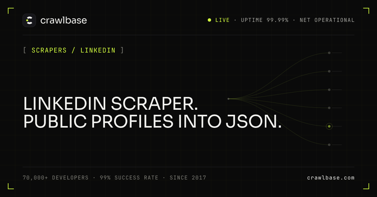 LinkedIn Scraper API: Scrape Profiles, Companies & Feeds to JSON ...