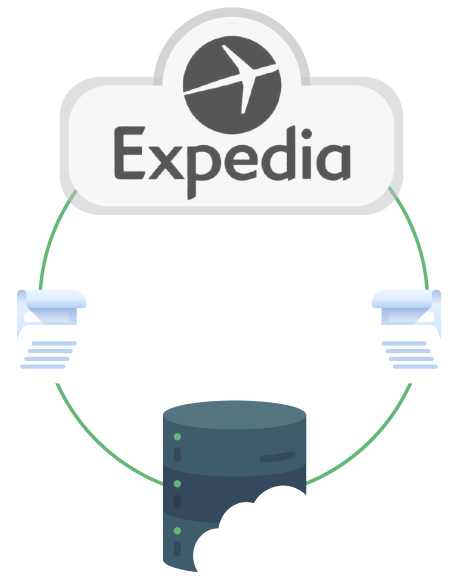 刮 Expedia