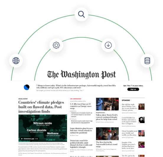Scrape The Washington Post