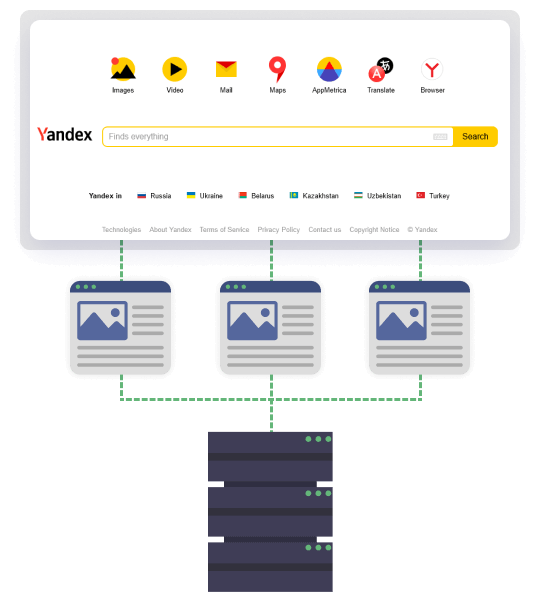 Yandex home page