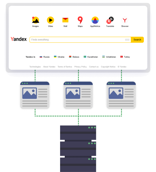 Yandex 主页