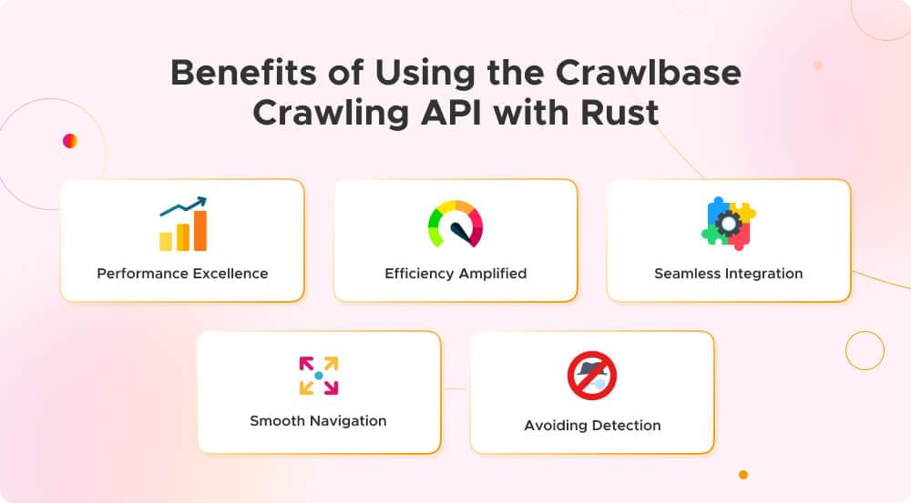 将 Crawlbase 爬网 API 与 Rust 结合使用的好处