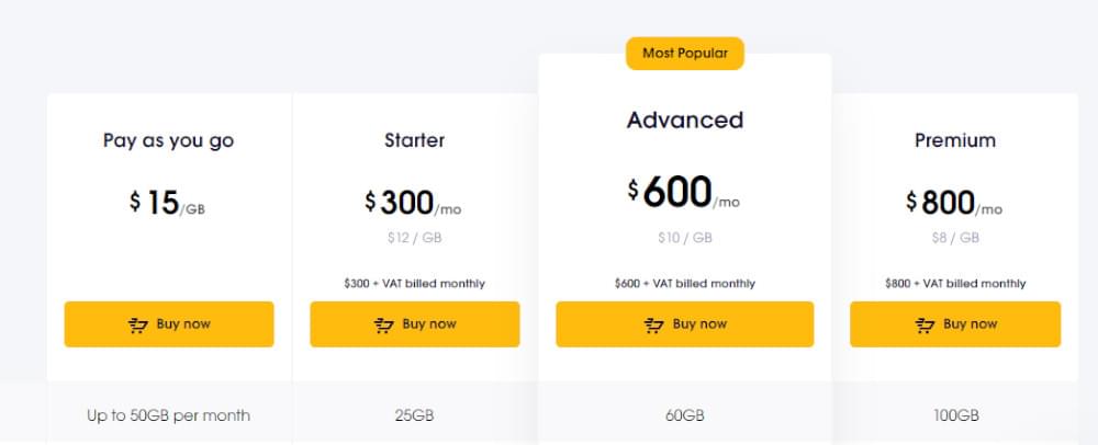 Oxylabs Pricing