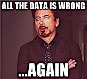 Wrong data meme