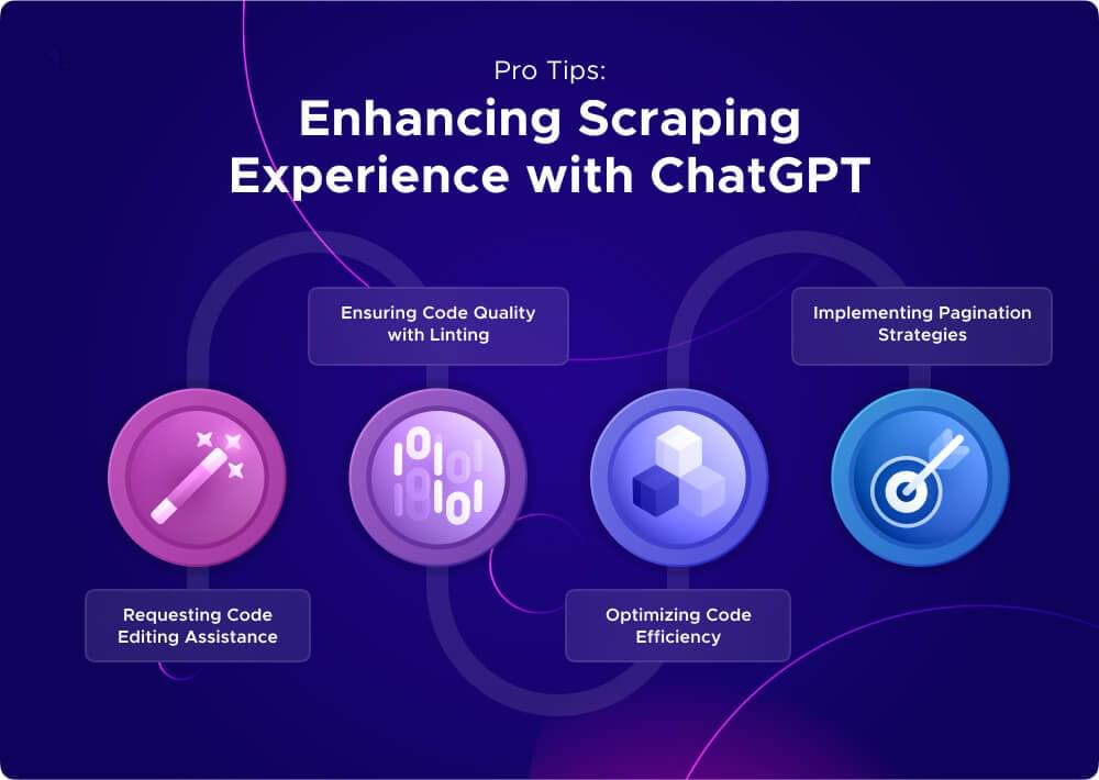 chatgpt 抓取技巧