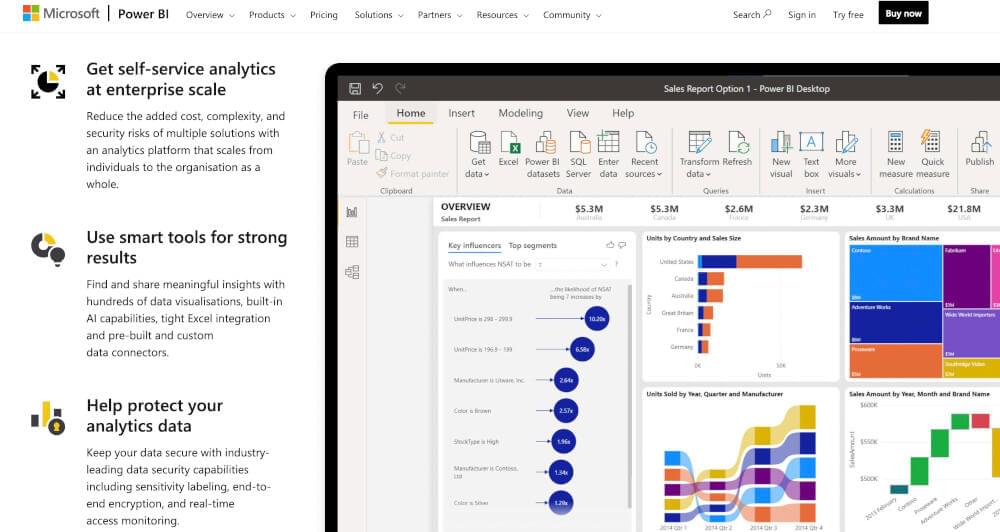 Microsoft Power BI analytics tool