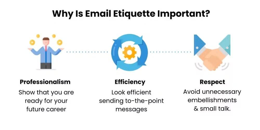 why is email etiquette important