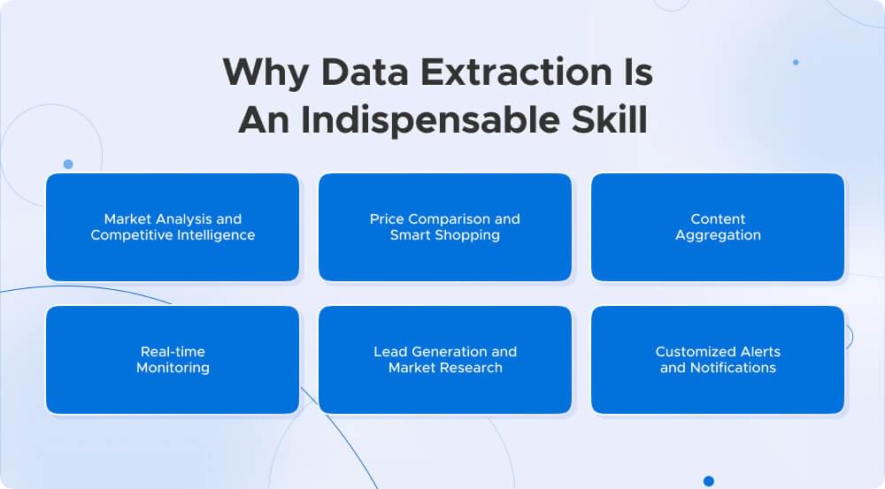 Why data extraction is an indispensable skill