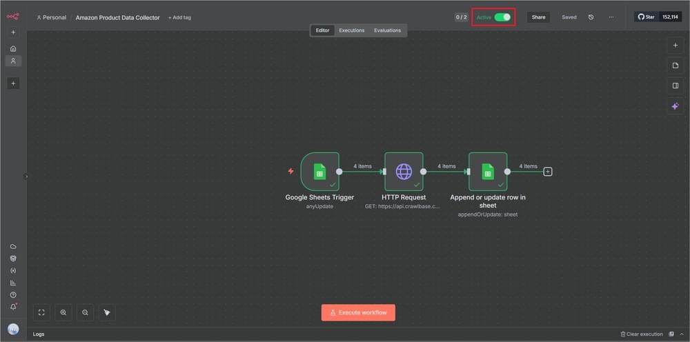 Activated workflow in n8n ready to automatically collect Amazon product data