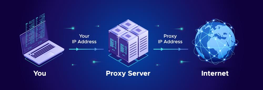 An image showing the process of hiding ip address