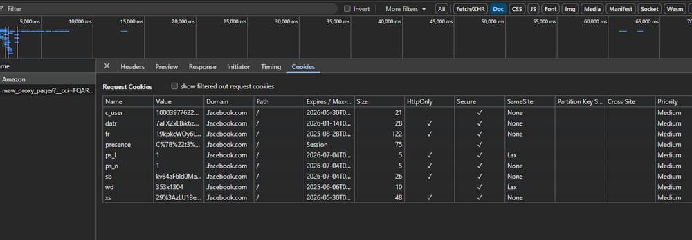 An image showing the Cookies section in Chrome Developer Tools. An image showing the Cookies section in Chrome Developer Tools.