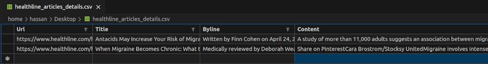 healthline_articles_details.csv Snapshot