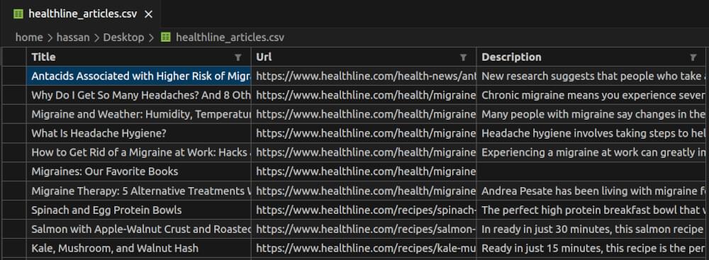 healthline_articles.csv Snapshot