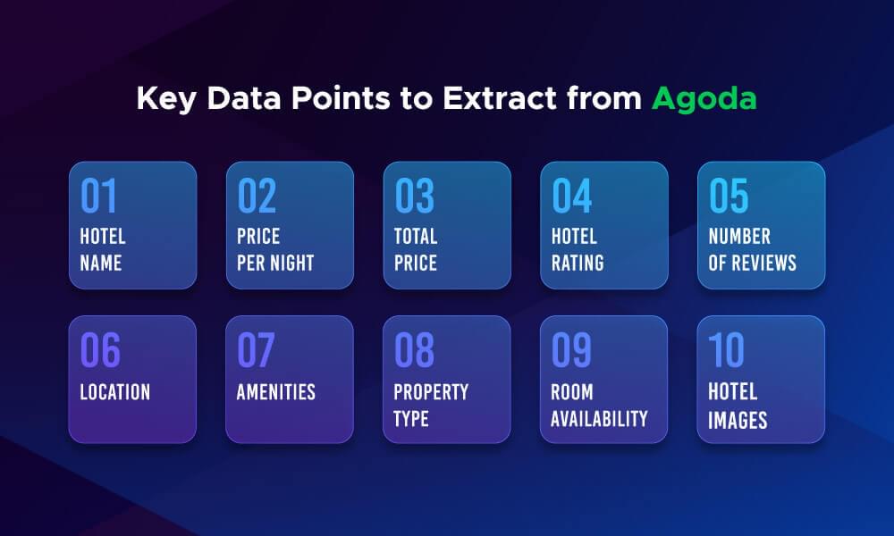 Image of key data points to extract from Agoda