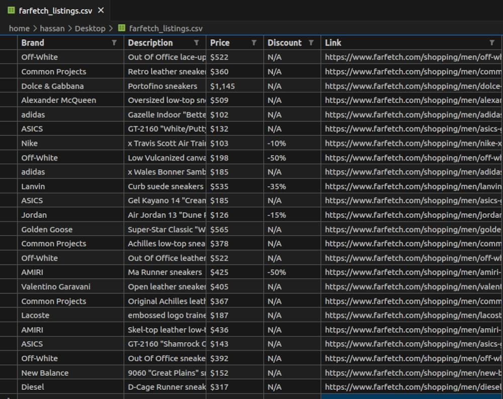 farfetch_listings.csv file Snapshot