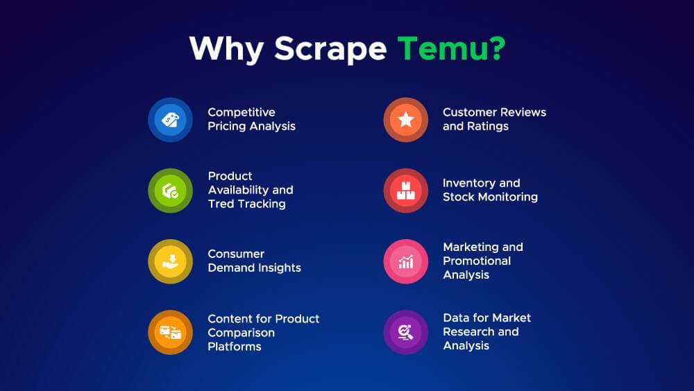 An image showing the reasons for scraping Temu