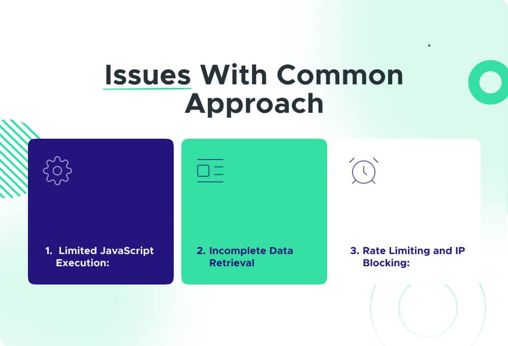 Common Web Scraping Approach Issues