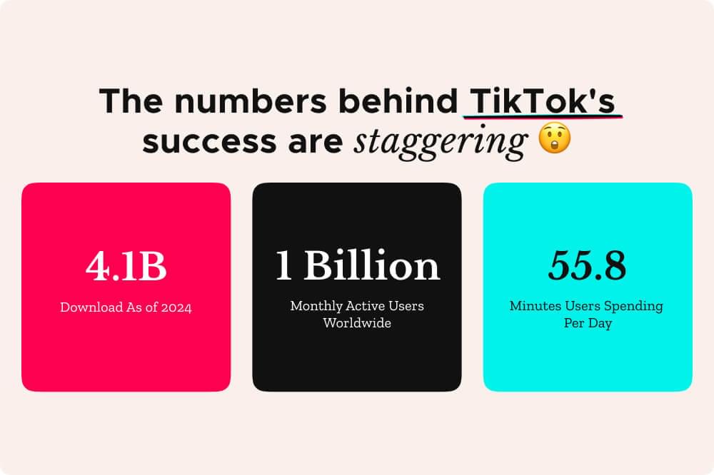 TikTok统计