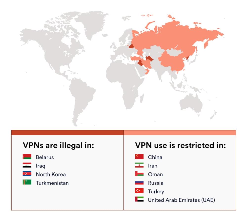 VPN is illegal in countries
