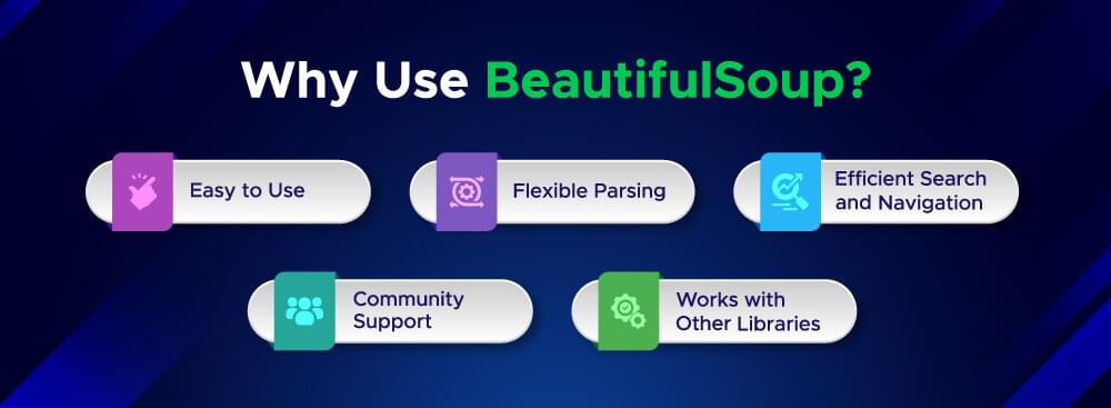 Image showing reasons to use BeautifulSoup