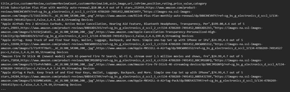 An image showing Amazon Best Seller in CSV file An image showing Amazon Best Seller in CSV file