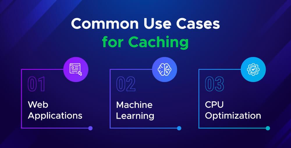 Image shows common use cases for caching