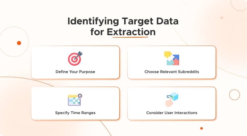 Target data extraction