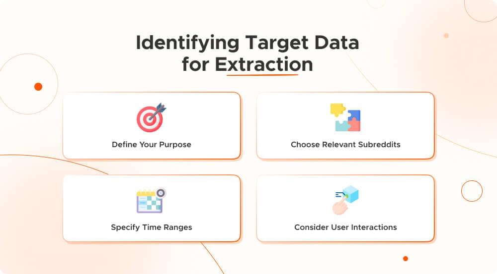 The Reddit Data Extractor · NSchrading