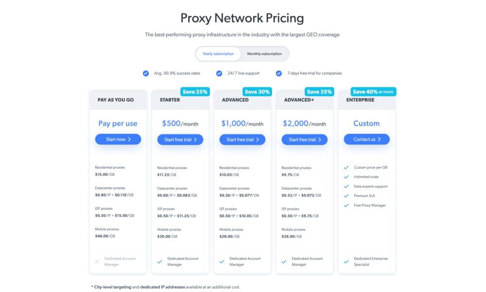 Brightdata pricing table