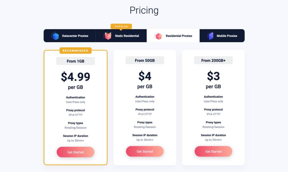 Proxy-Cheap pricing table