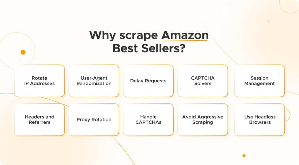 Why scrape Amazon Best Sellers?