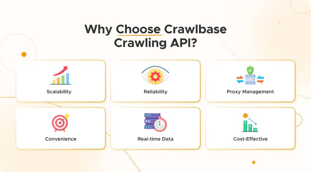 Why choose Crawling API
